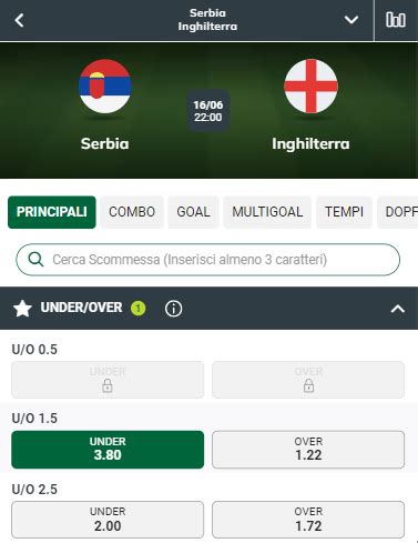 migliori quote scommesse calcio.